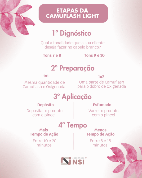 Kit 6 Camuflash Light (Cabelos Claros) - Camuflagem Fios Brancos NSI Cosméticos - Imagem 6