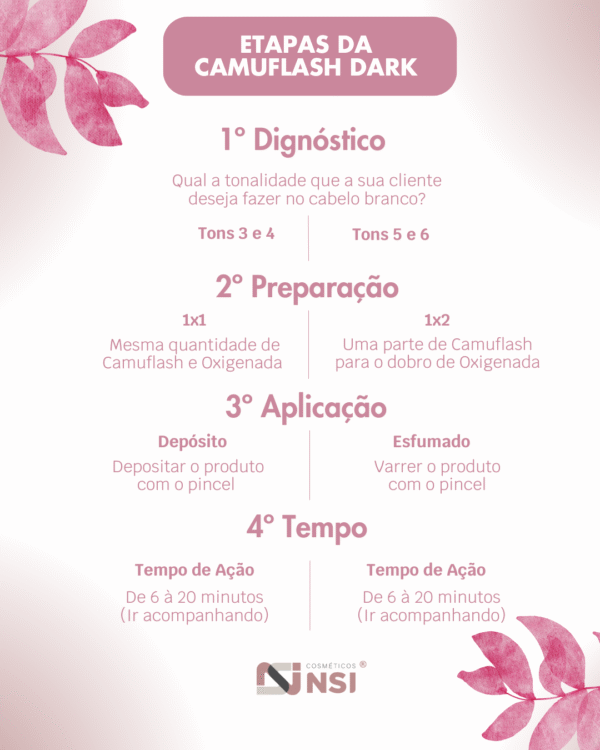 Kit 6 Camuflash Dark (Cabelos Escuros) - Camuflagem Fios Brancos NSI Cosméticos - Imagem 5