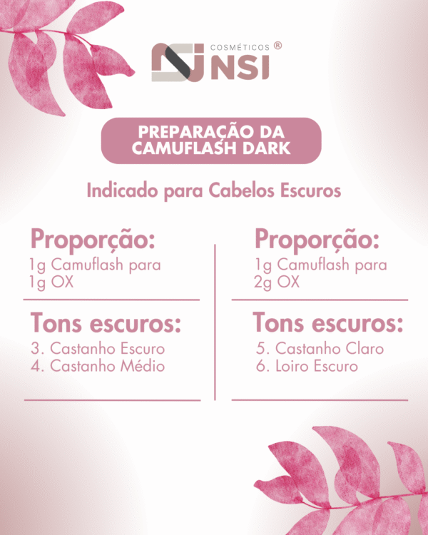 Kit 6 Camuflash Dark (Cabelos Escuros) - Camuflagem Fios Brancos NSI Cosméticos - Imagem 4