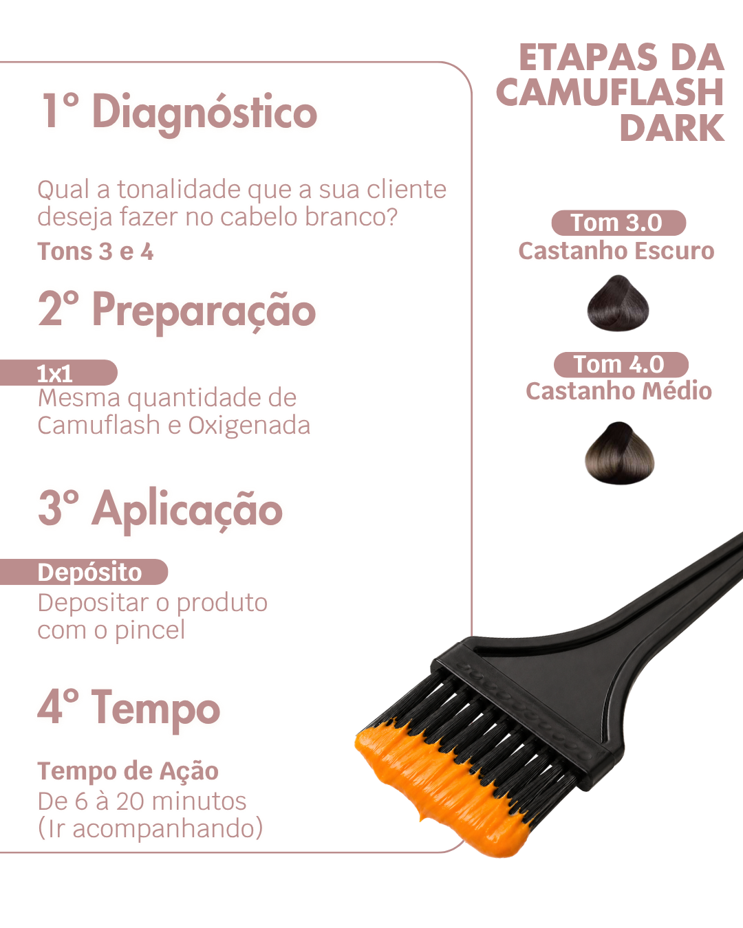 Kit Camuflash Dark (Cabelos Escuros) - OX 0 tom - Camuflagem Fios Brancos NSI Cosméticos - Imagem 2