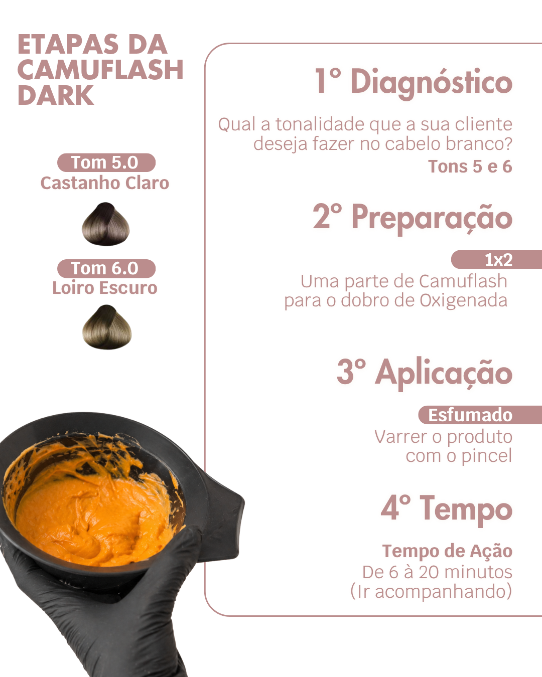 Kit Camuflash Dark (Cabelos Escuros) - OX 0 tom - Camuflagem Fios Brancos NSI Cosméticos - Imagem 3