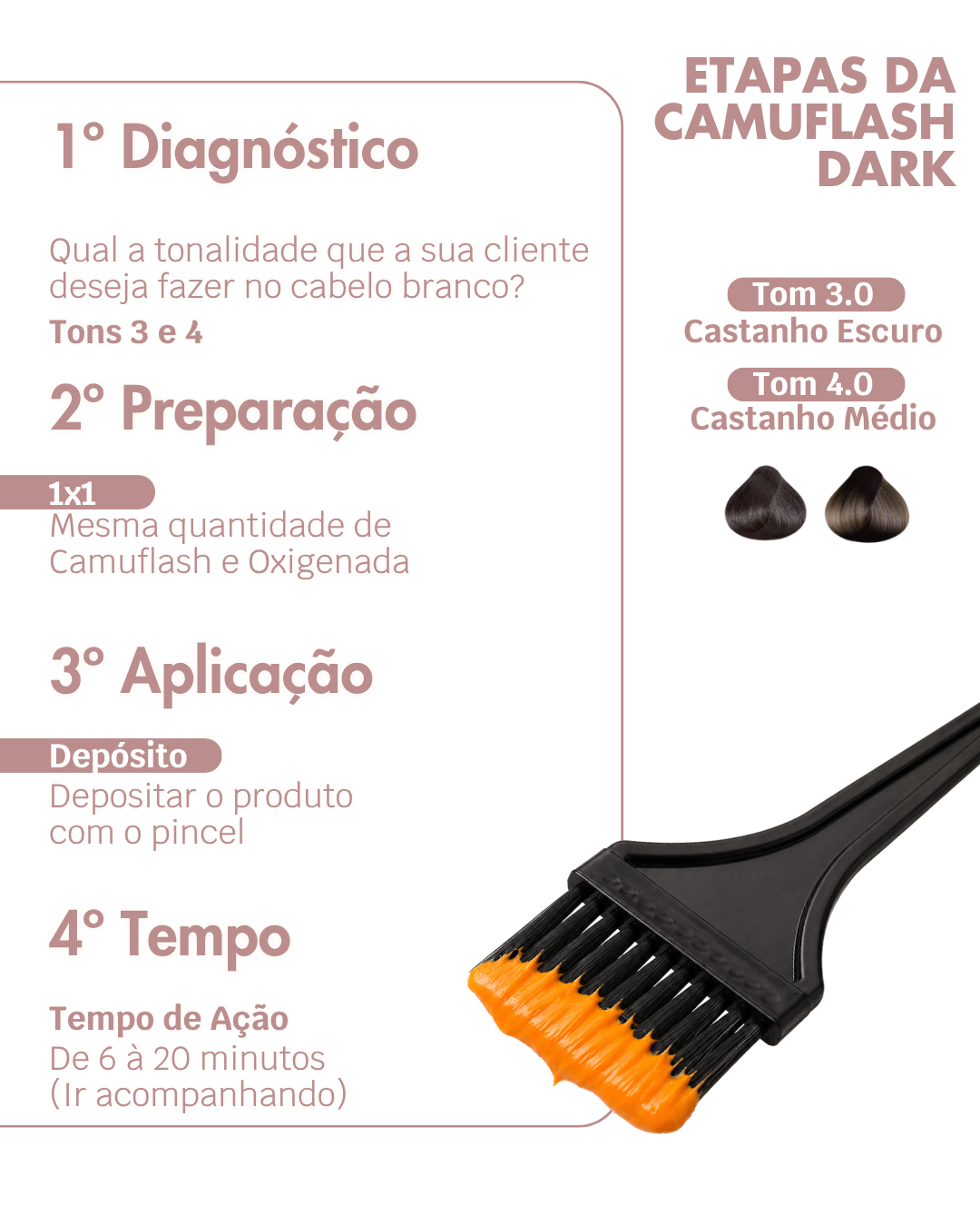 Camuflash Dark (Cabelos Escuros)- Camuflagem Fios Brancos NSI Cosméticos - Imagem 6